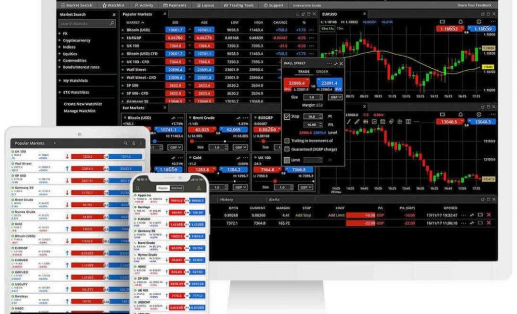 Difference Between Spread Betting And CFD Trading Fight Toxic Prisons